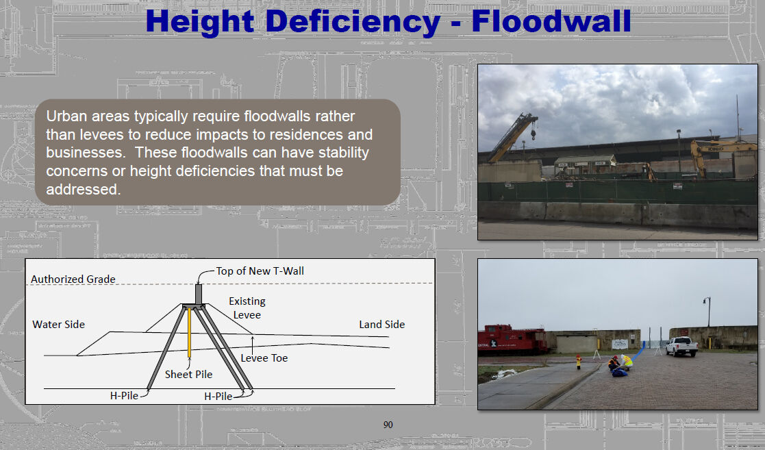 Floodwall replacement